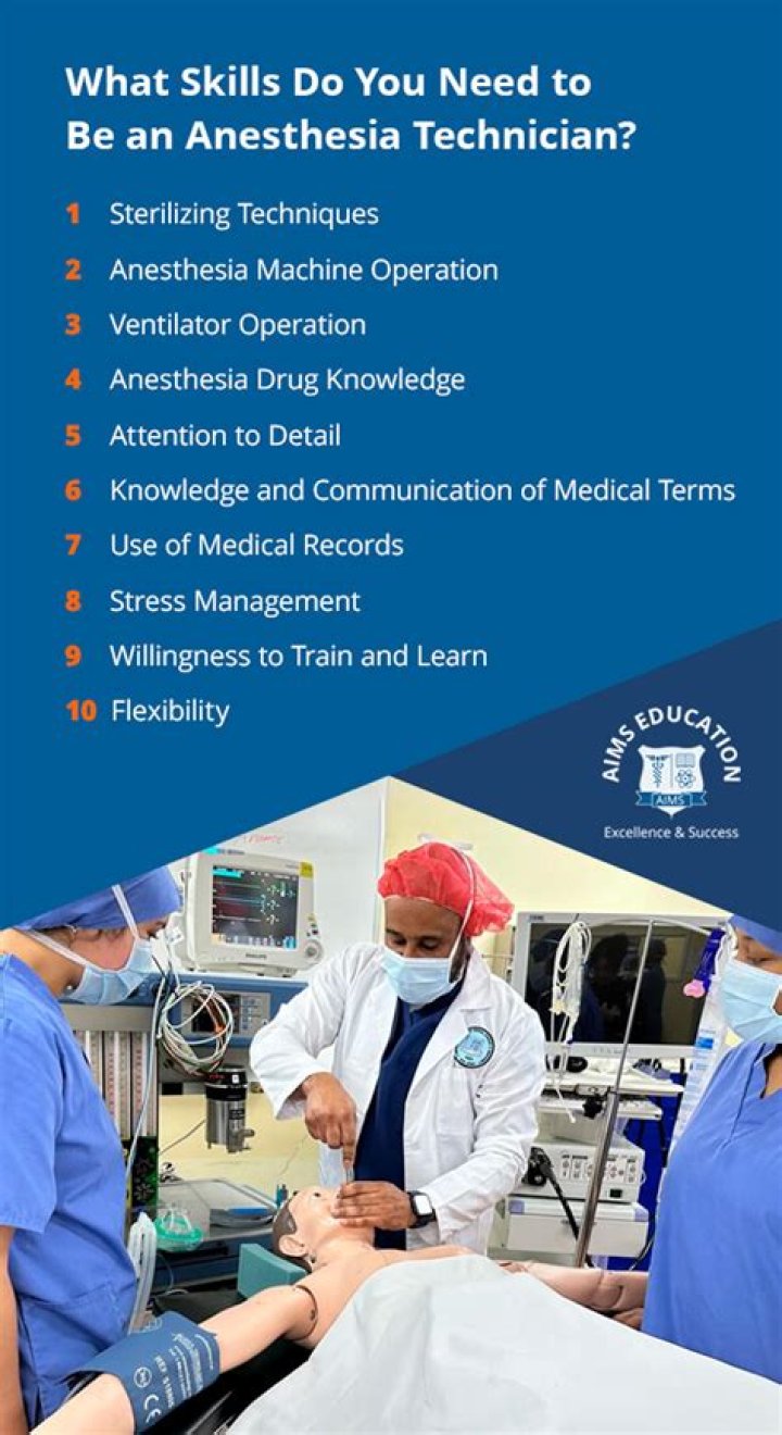 Anesthetist vs anesthesiologist - How To Discuss