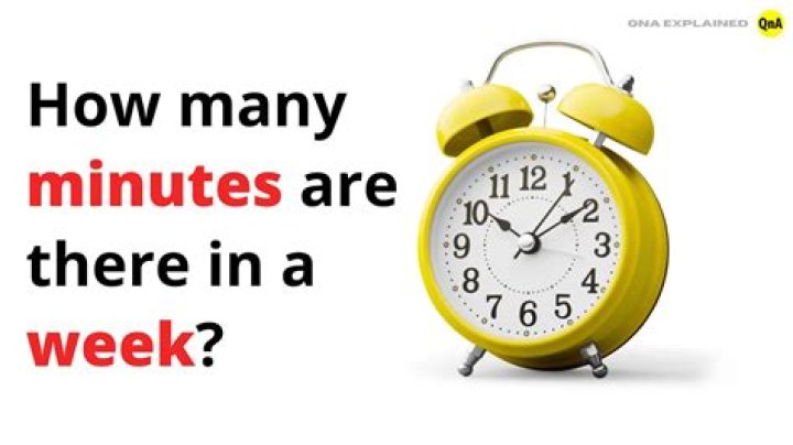 How Many Minutes In A Week
