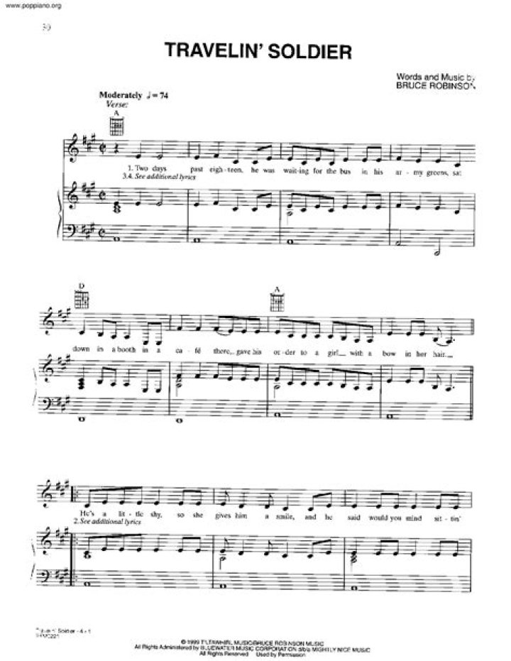 Travelin Soldier Chords - How To Discuss